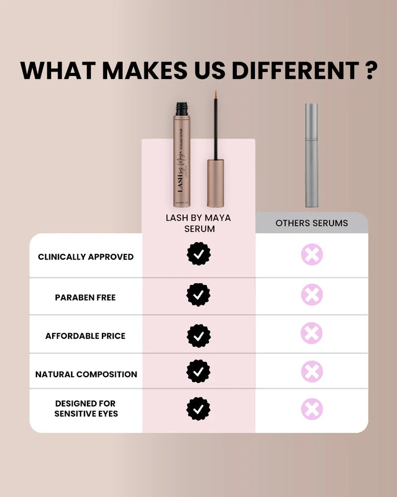Lash Growth Serum