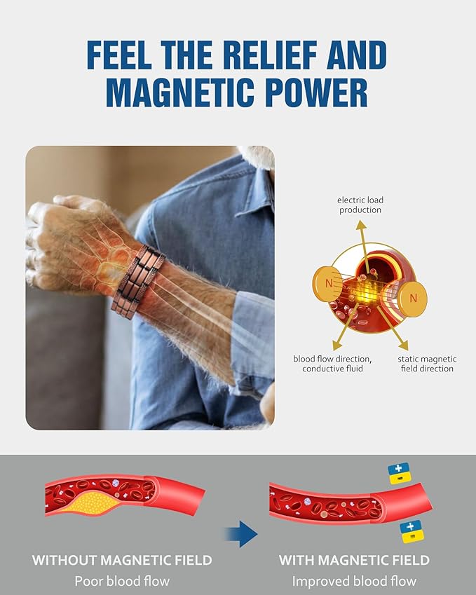 Testosterone Boost Bracelet®