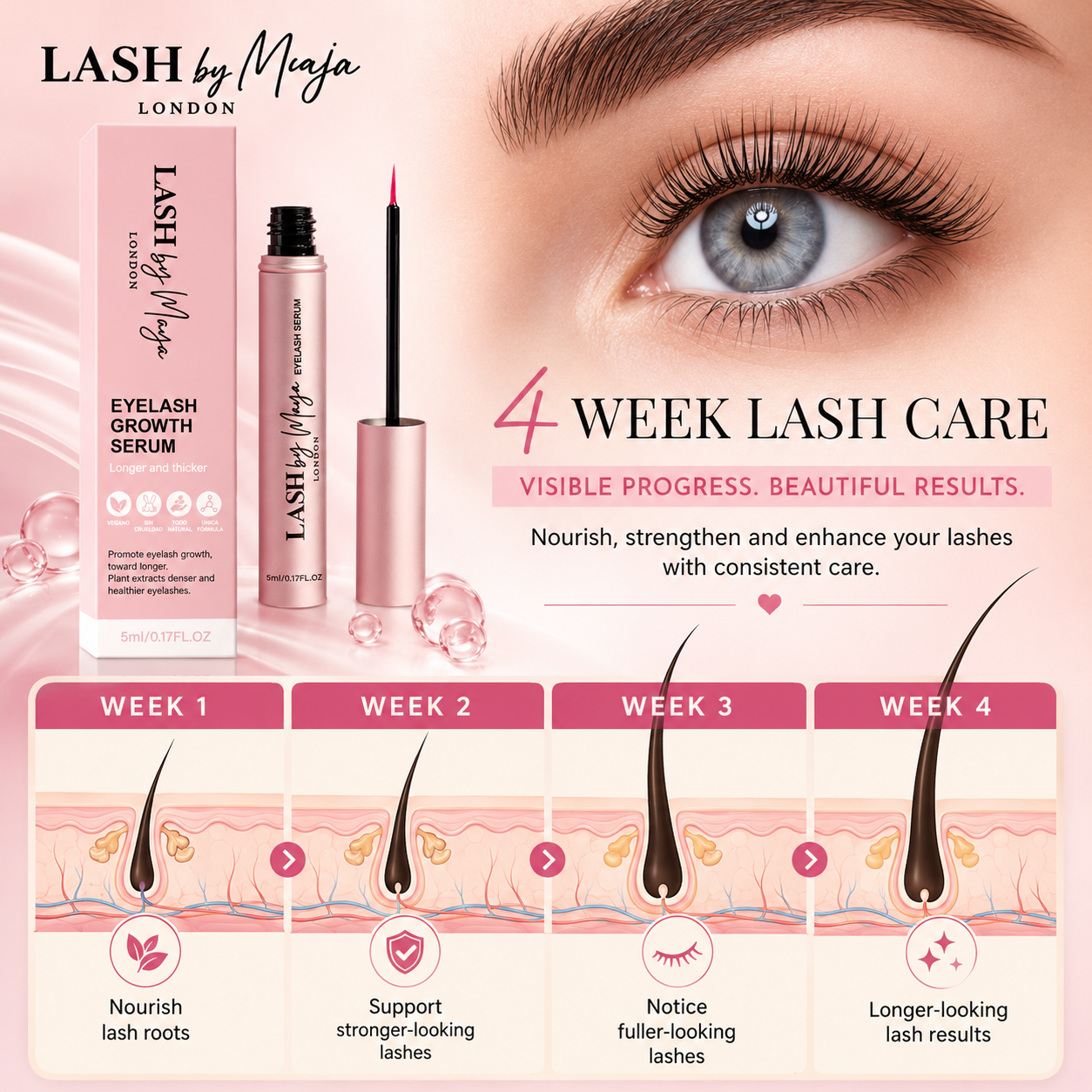 LashByMe™ Eyelash Growth Serum (IMPORTED)