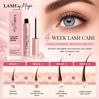 LashByMe™ Eyelash Growth Serum (IMPORTED)