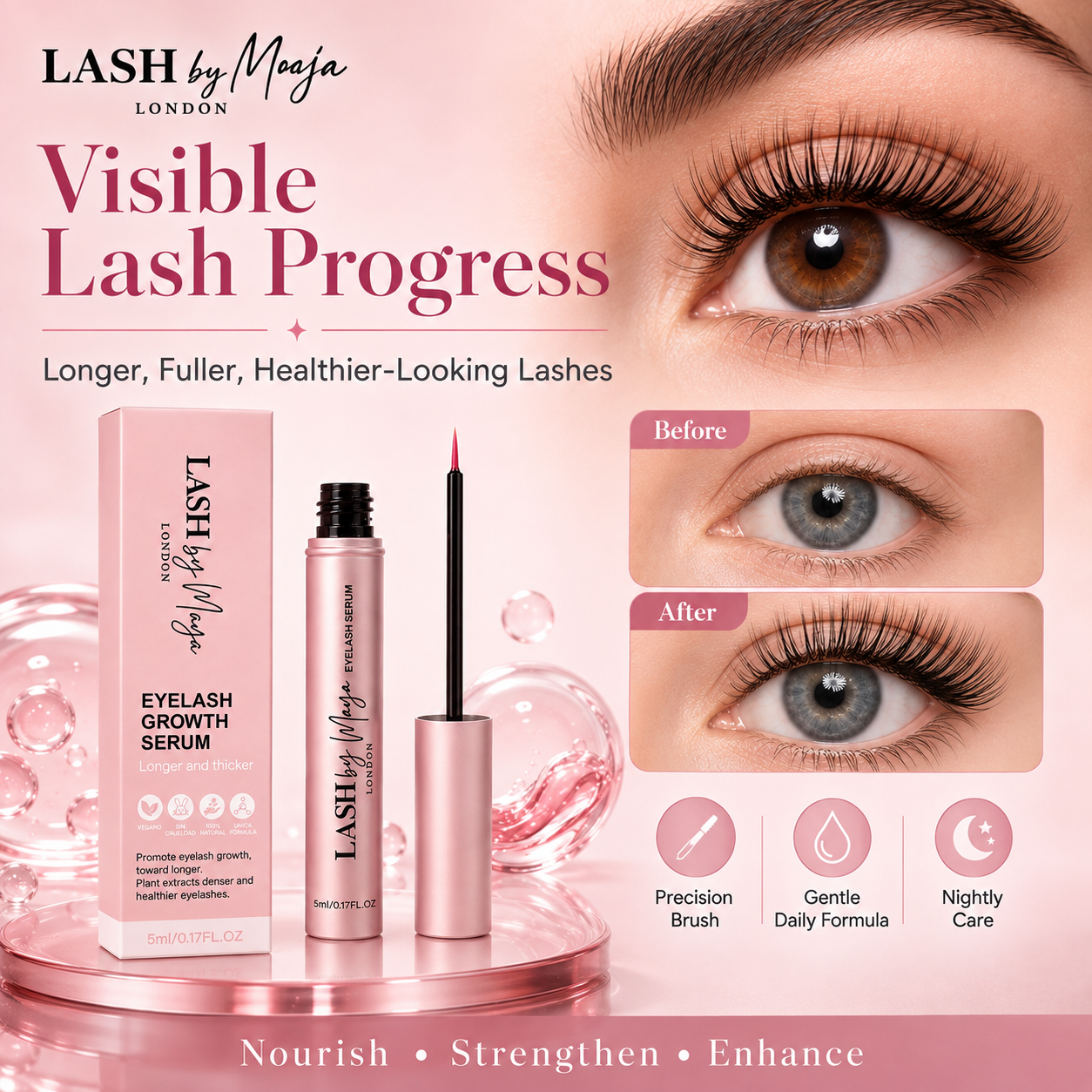 LashByMe™ Eyelash Growth Serum (IMPORTED)