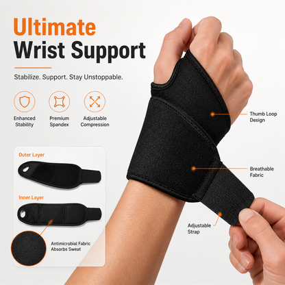 Wrist Support Brace Pain Relief Strap™