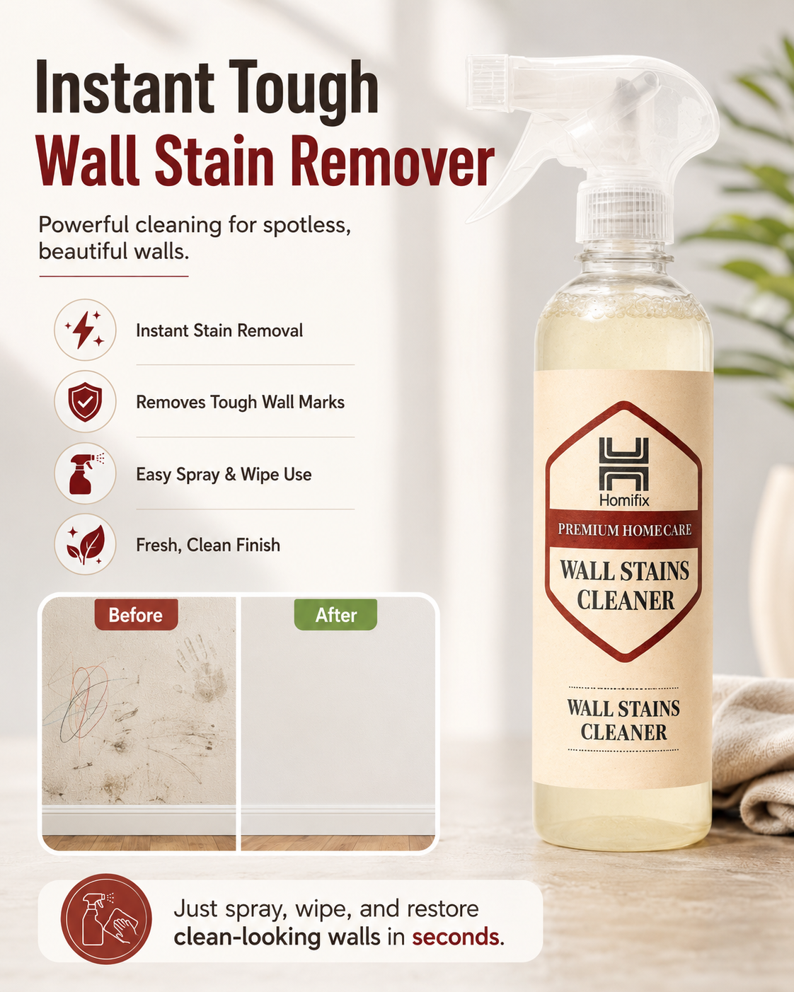 Wall Stain Remover Spray - 200ml