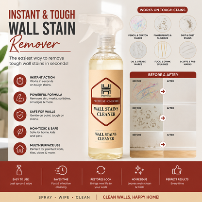 Wall Stain Remover Spray - 200ml