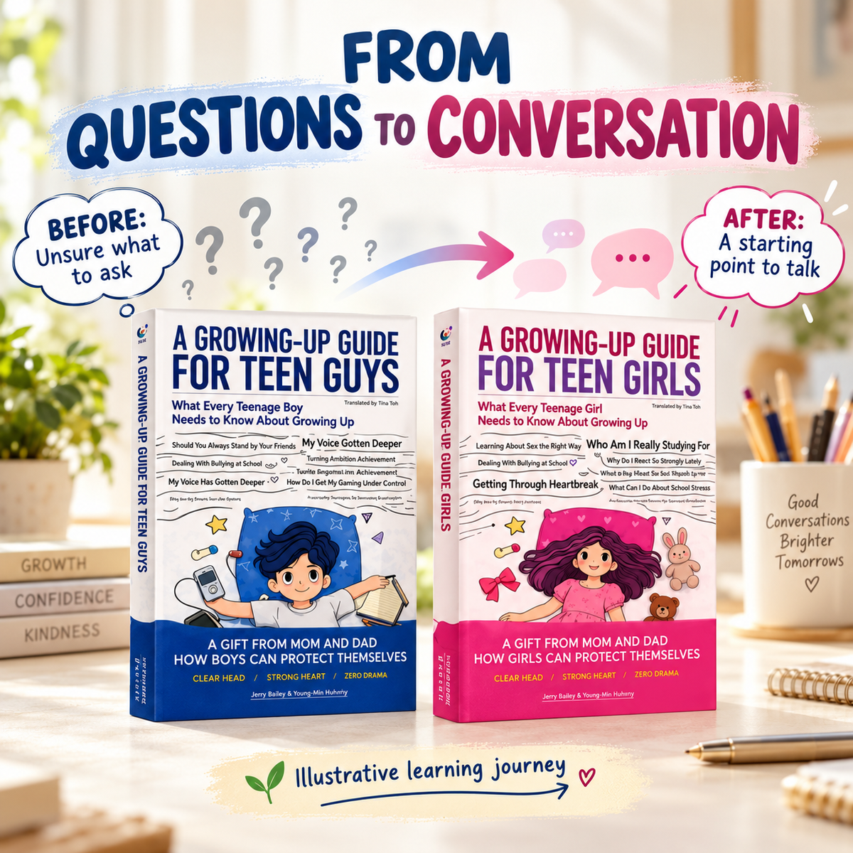 Growing-Up Guide For Teen Boys/Girls™