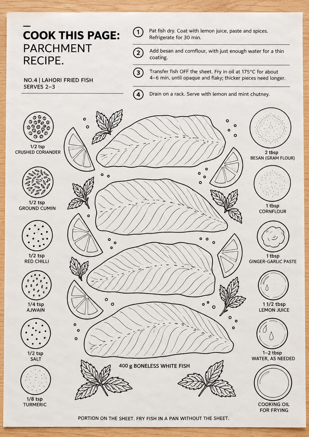 Cookmeup Paper® Home Chef Recipe Guides