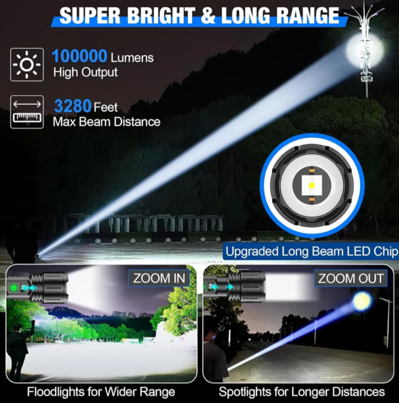 World Brightest Flashlight 🔦 2.O
