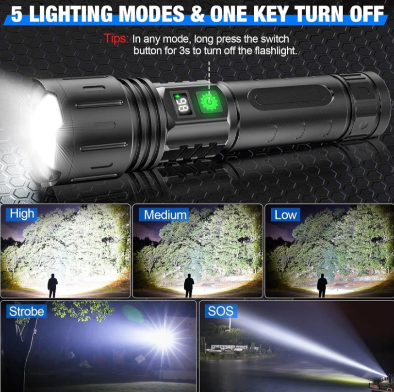 World Brightest Flashlight 🔦 2.O