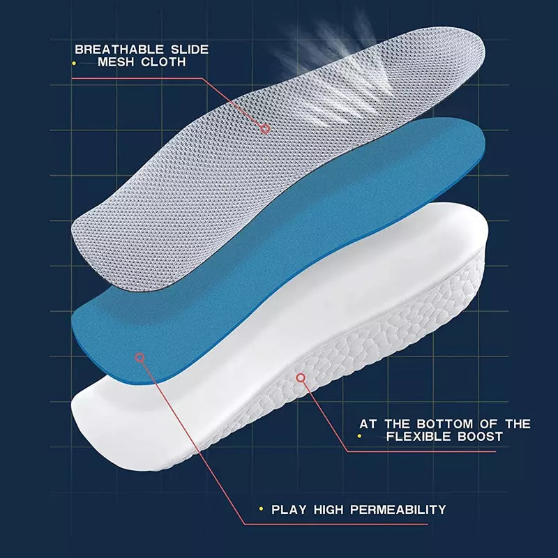 Anti Odour + Pain Relieving Height Increase Insoles