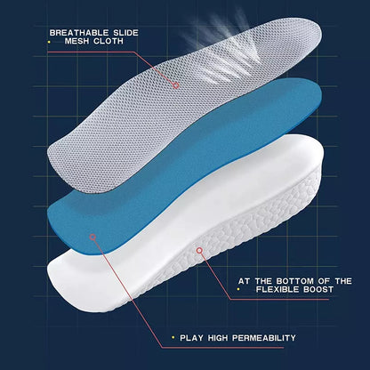 Anti Odour + Pain Relieving Height Increase Insoles