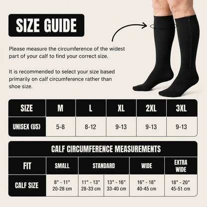 Medicated Compression Socks