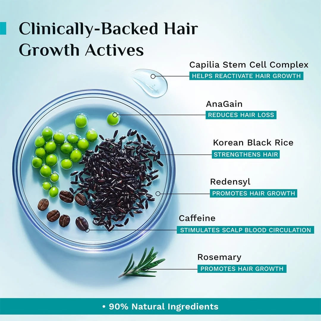 Advanced Hair Growth Pilgrim Oil