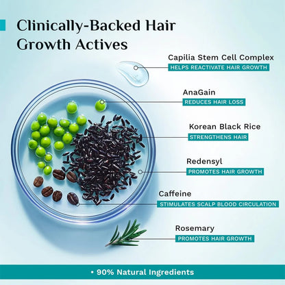 Advanced Hair Growth Pilgrim Oil