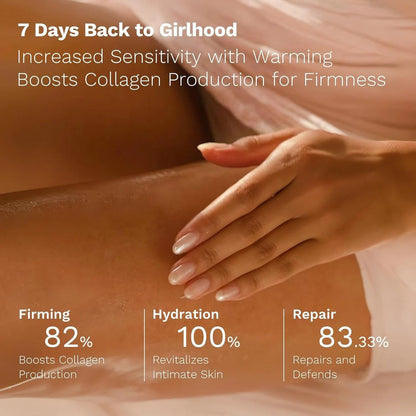 Women Care Gel